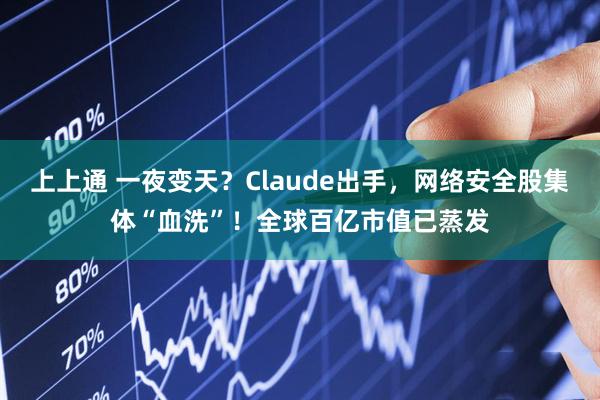 上上通 一夜变天？Claude出手，网络安全股集体“血洗”！全球百亿市值已蒸发