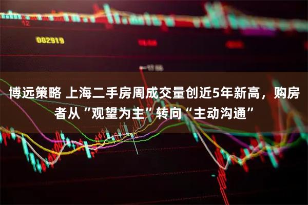博远策略 上海二手房周成交量创近5年新高，购房者从“观望为主”转向“主动沟通”
