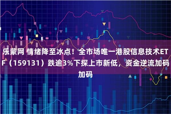 乐蒙网 情绪降至冰点！全市场唯一港股信息技术ETF（159131）跌逾3%下探上市新低，资金逆流加码