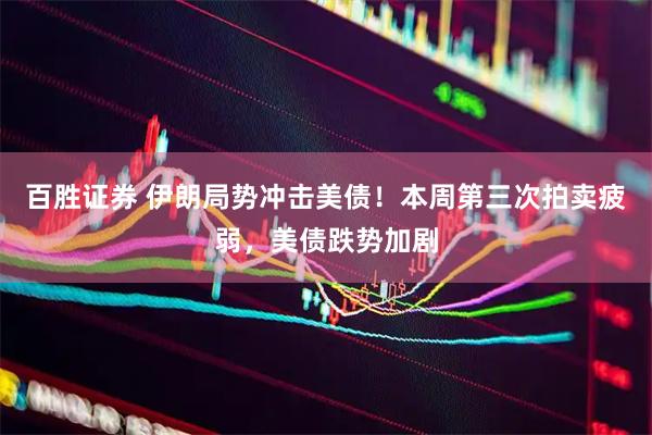 百胜证券 伊朗局势冲击美债！本周第三次拍卖疲弱，美债跌势加剧