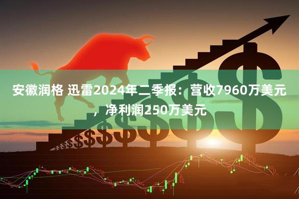 安徽润格 迅雷2024年二季报：营收7960万美元，净利润250万美元