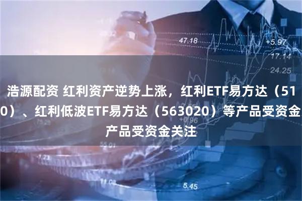 浩源配资 红利资产逆势上涨，红利ETF易方达（515180）、红利低波ETF易方达（563020）等产品受资金关注