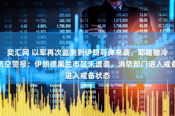 奕汇网 以军再次监测到伊朗导弹来袭，耶路撒冷响起防空警报；伊朗德黑兰市区未遭袭，消防部门进入戒备状态