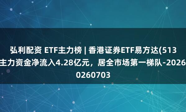 弘利配资 ETF主力榜 | 香港证券ETF易方达(513090)主力资金净流入4.28亿元，居全市场第一梯队-20260703
