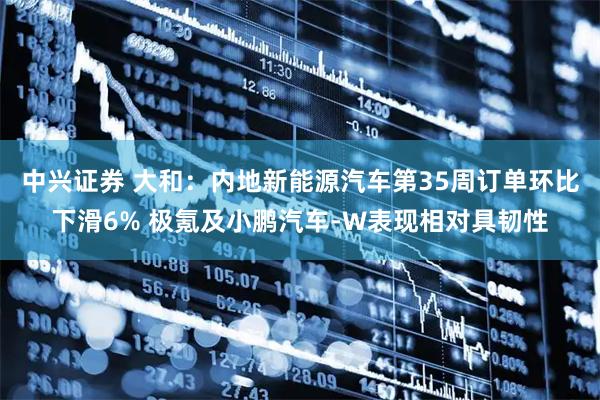 中兴证券 大和：内地新能源汽车第35周订单环比下滑6% 极氪及小鹏汽车-W表现相对具韧性